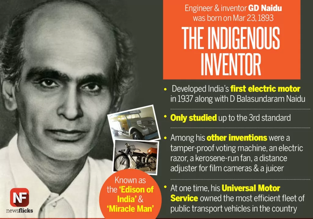 GD-Naidu